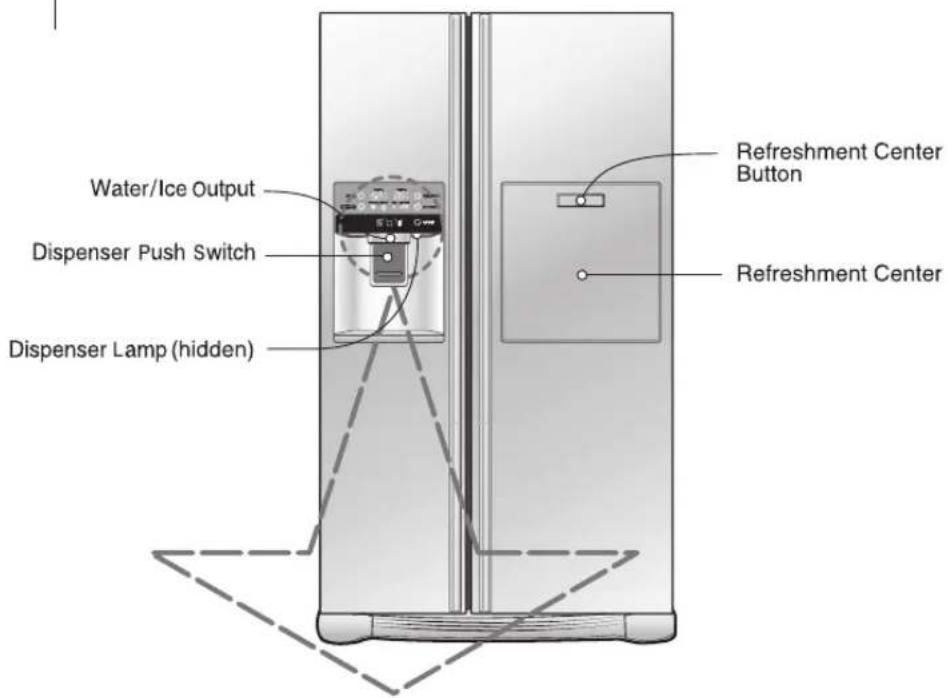 LG GW-P227HLQA - Adjusting the temperatures and functions - 4