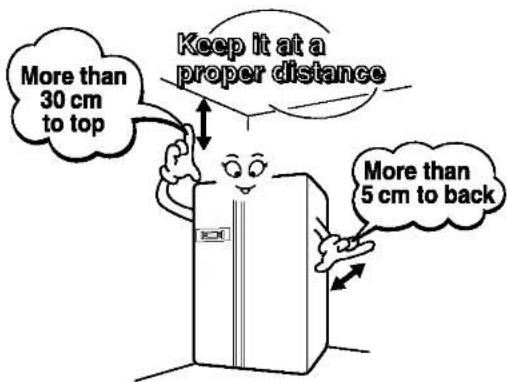 LG GR-B197RGQA - Disposal of the old appliance - 1