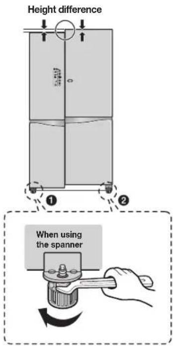 LG GR-M317SGKR - ▶When the fridge door is lower – ② - 1