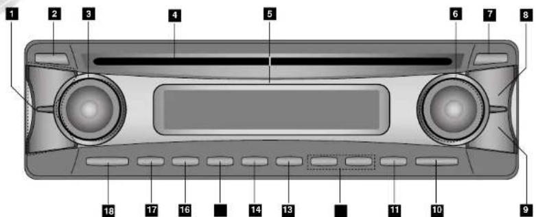 LG LAC1777 - Attaching the front panel - 2