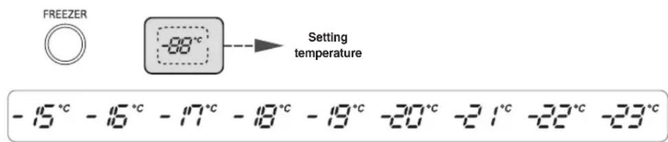 LG GR-P247PGMH - You can adjust temperature of and freezer room and refrigerator room. - 1