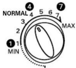 LG GL-B312VL - CONTROL EFFECTS - 2