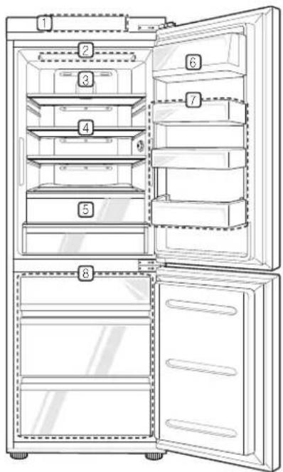 LG GR-N266LLS - Parts and Functions - 2