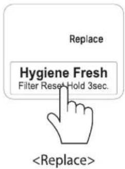 LG GR-N266LLS - Replacing the Hygiene Fresh Filter (Optional) - 1