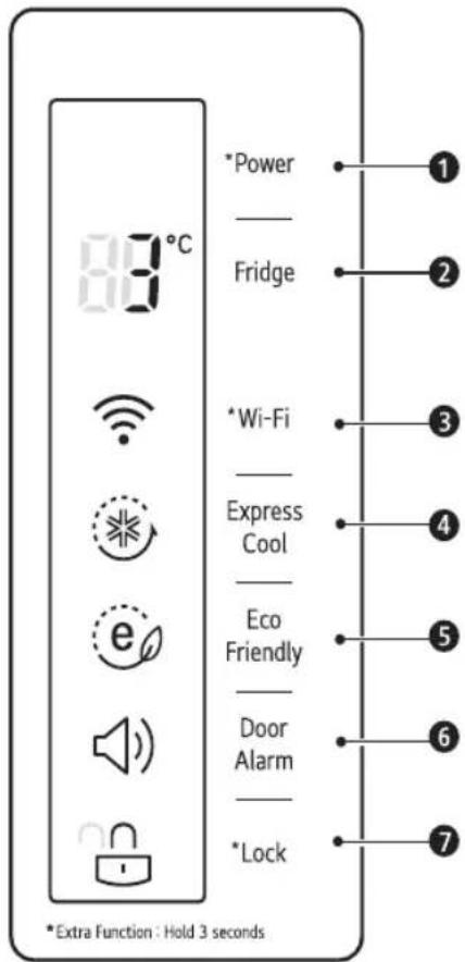 LG GC-F501ELDZ - Storing Foods Effectively - 1
