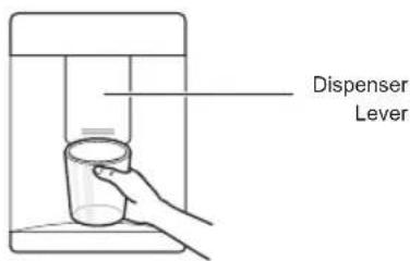 LG GC-F501ELDZ - Using the Water Dispenser ( \* ) - 3