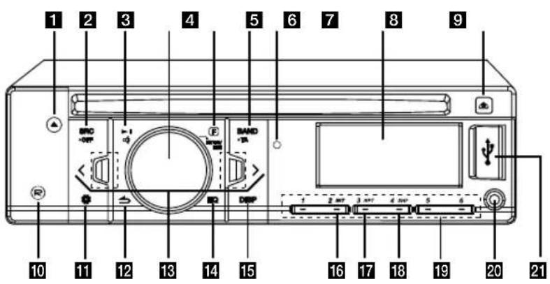LG LCS510IRP1 - Front panel [LCS510IR/ LCS510UR] - 1