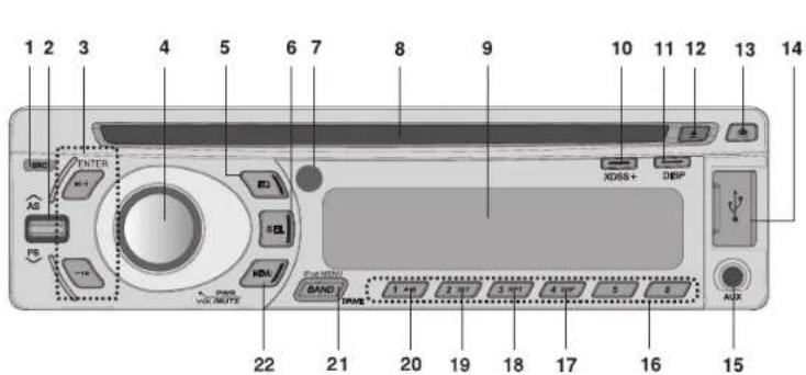 LG LAC5910INP1 - Caution - 1