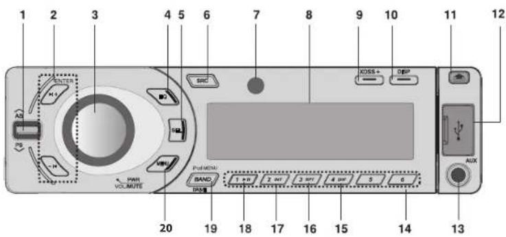 LG LAC5910INP1 - Caution - 3