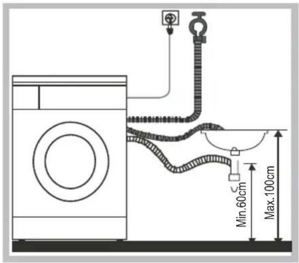 Min.60cm Max.100cm