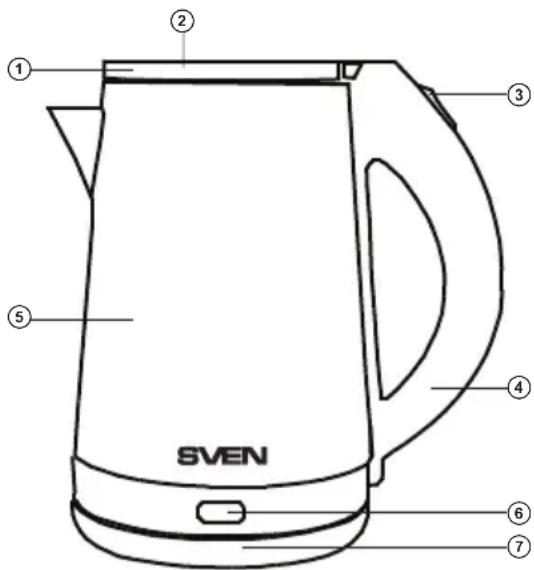 Sven KT-S2002 - PREPARATION AND OPERATION - 1