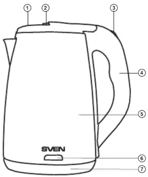 Sven KT-D1705 - Чистка прибора: - 1