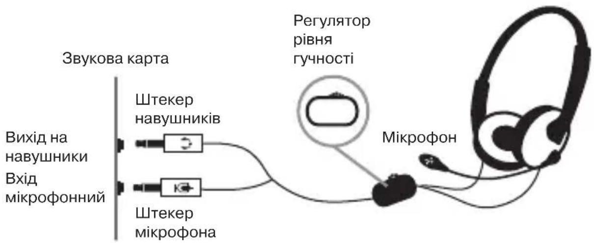 Sven AP-605MV - AP-605MV - 1