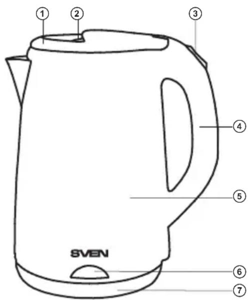 Sven KT-D2004 - Чистка прибора: - 1
