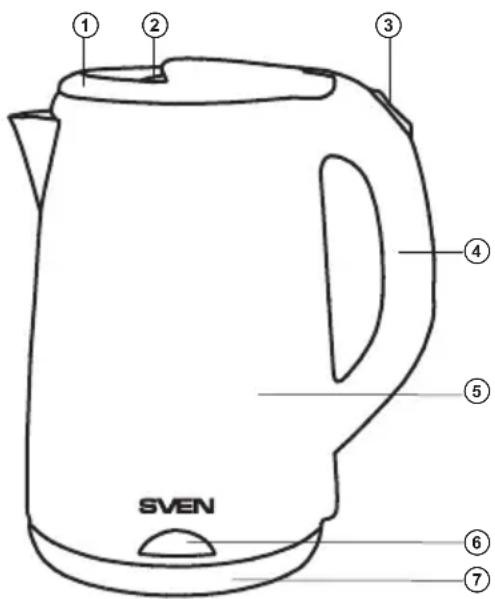 Sven KT-D2004 - Чищення приладу: - 1