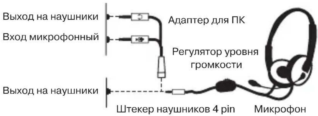 Sven AP-895MV - ПОДКЛЮЧЕНИЕ И ЭКСПЛУАТАЦИЯ - 1
