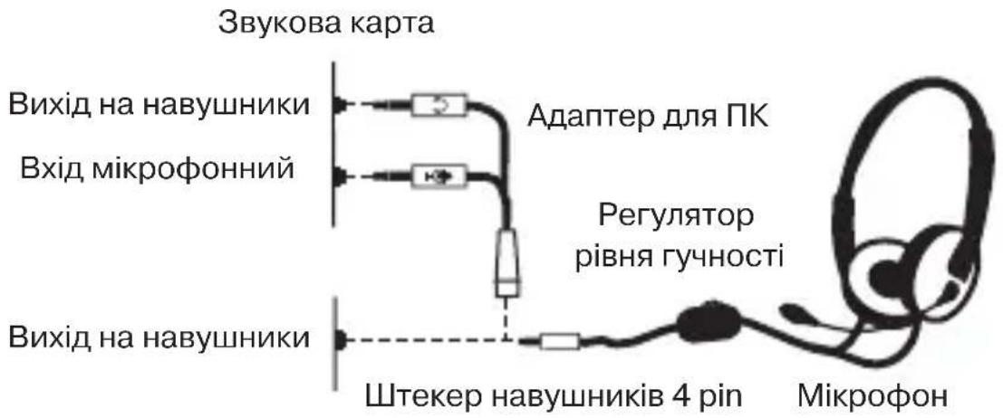 Sven AP-895MV - AP-895MV - 1