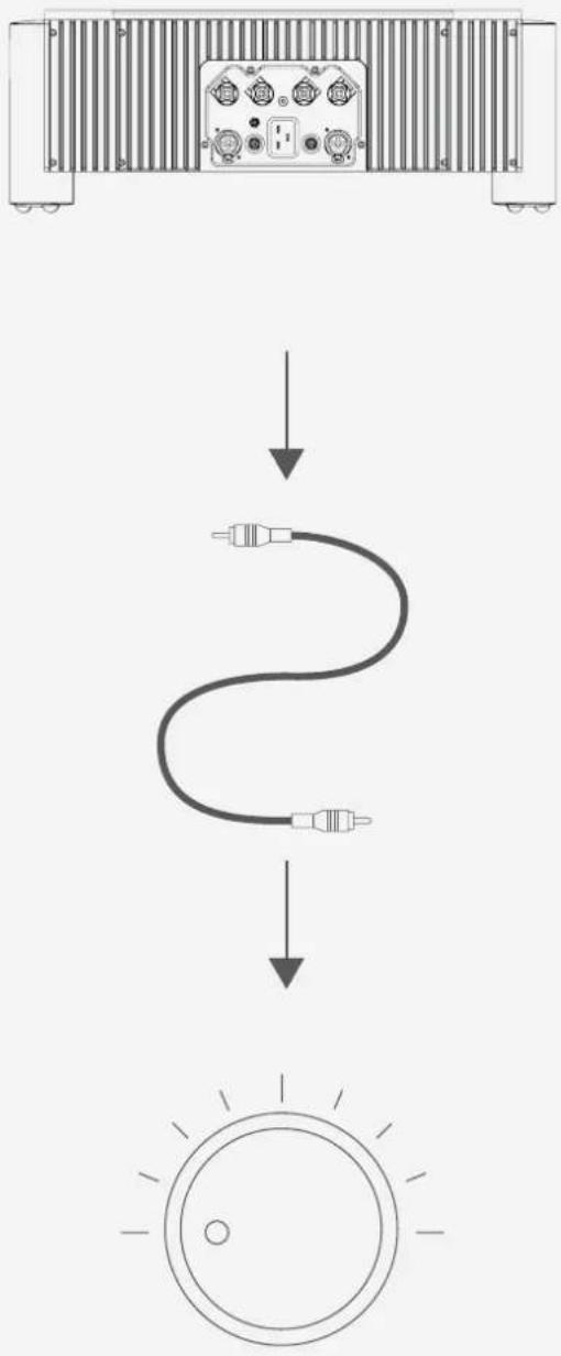 Chord Ultimia 5 - Connecting ULTIMA 5 to ancillary equipment - 1