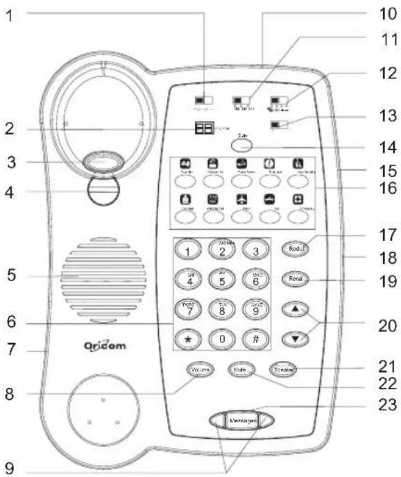 Oricom HP200 - Location of controls - 1