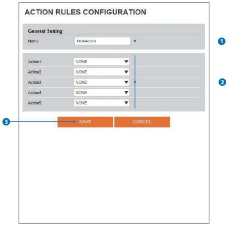 Digital Watchdog MegaPix CaaS DWC-MB44WIAC1 - Setup - Trigger Action Setup Action Rules Add / Modify - 1