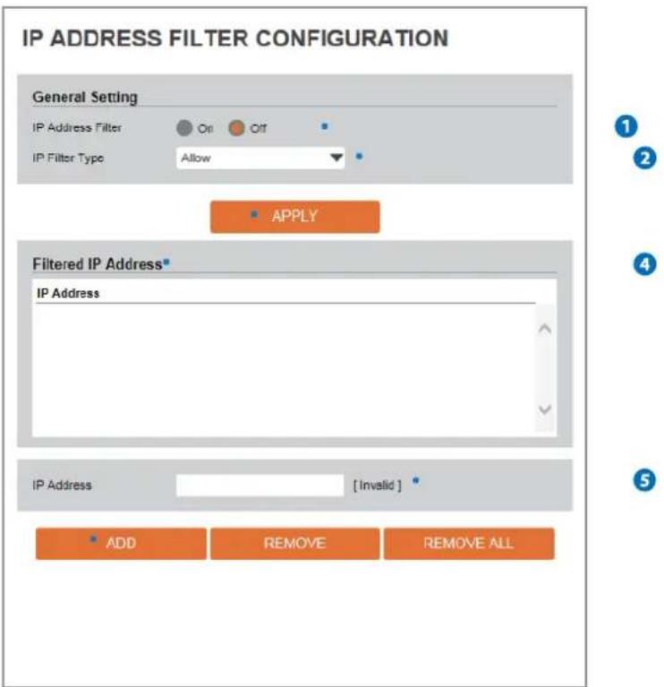 Digital Watchdog MegaPix CaaS DWC-MB44WIAC1 - IP Address Filter Configuration - 1
