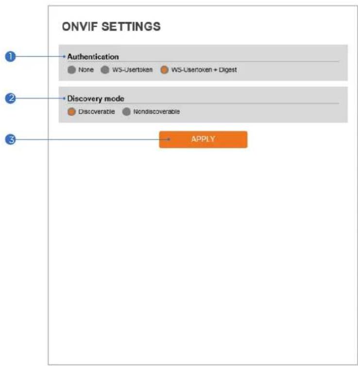 Digital Watchdog MegaPix DWC-MV72WI28TW - ONVIF Settings - 1
