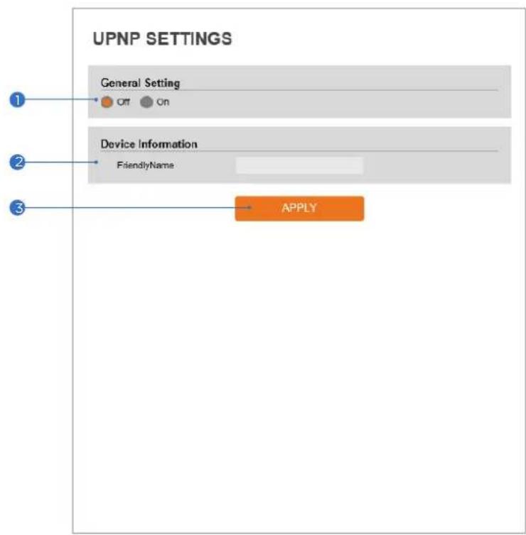 Digital Watchdog MegaPix Pano DWC-PVF9DI2TW - UPNP Settings - 1