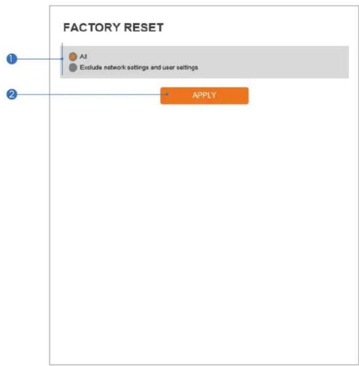 Digital Watchdog MegaPix Pano DWC-PVF9DI2TW - Factory Reset - 1