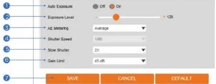 Digital Watchdog MegaPix Pano DWC-PVF9DI2TW - Camera Exposure Settings - 2