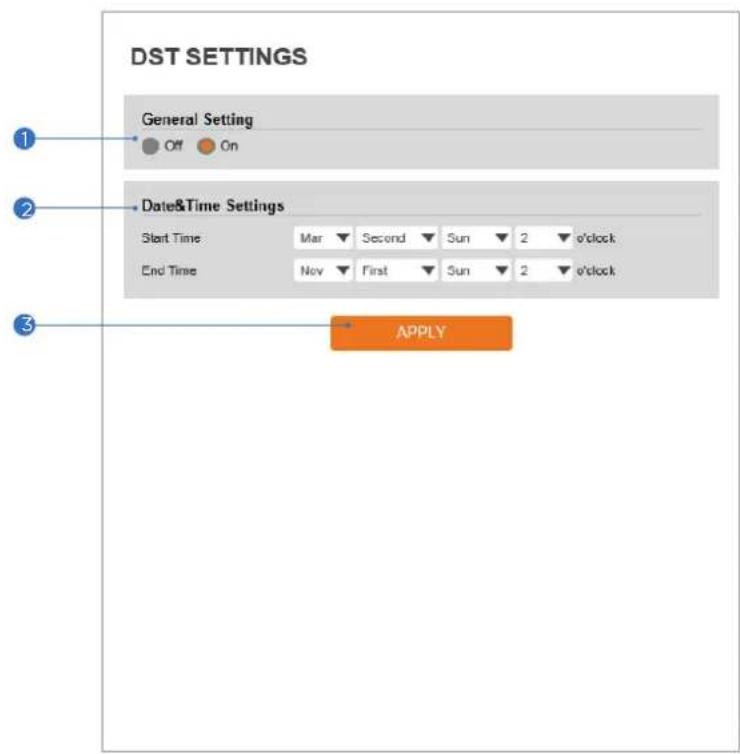 Digital Watchdog MegaPix Pano DWC-PVF9DI2TW - Setup - System Setup Date & Time Settings - 2