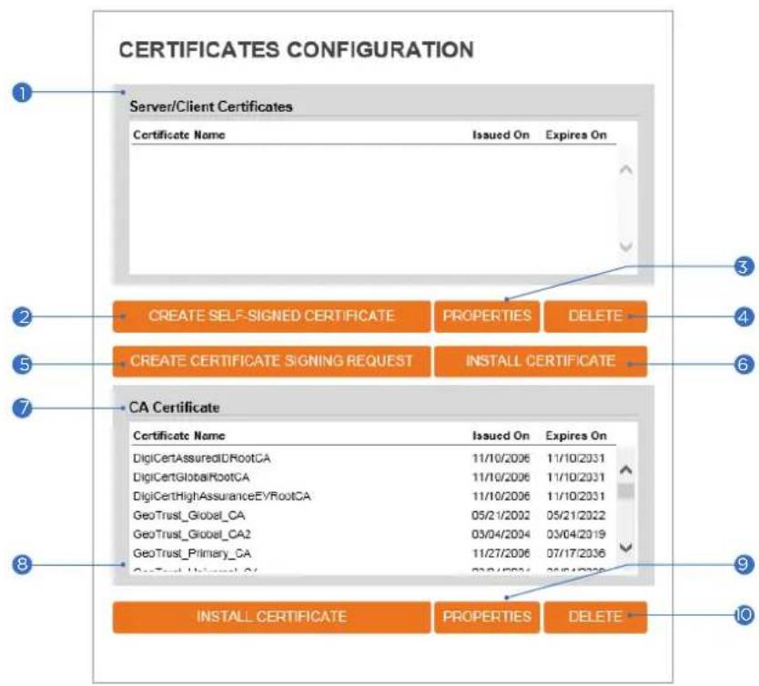 Digital Watchdog MegaPix Pano DWC-PVF9DI2TW - Certificates Configuration - 1
