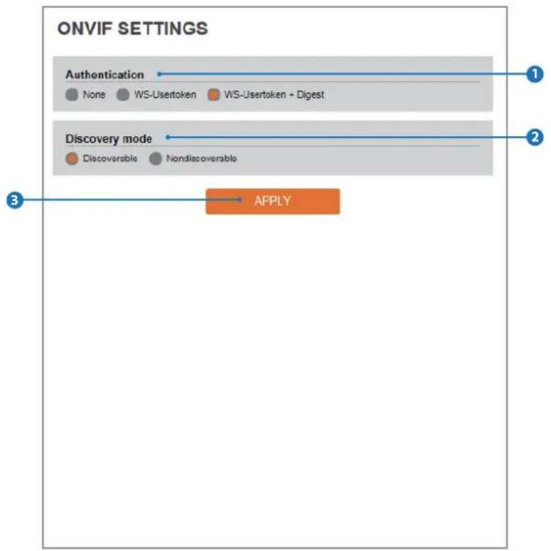 Digital Watchdog MegaPix DWC-MV74WI4 - Auto IP Settings - 2