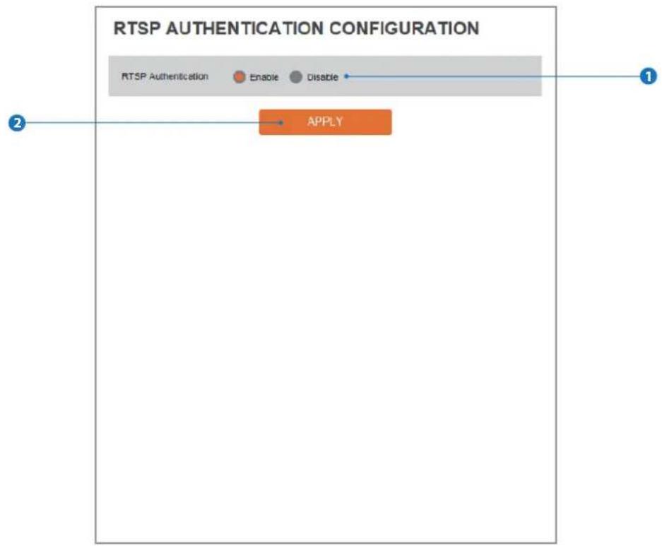 Digital Watchdog MegaPix DWC-MV74WI4 - RTSP Authentication Configuration - 1