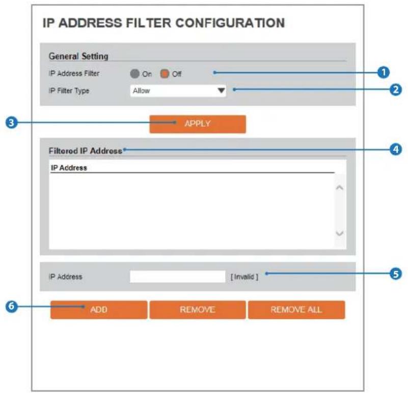 Digital Watchdog MegaPix DWC-MV74WI4 - IP Address Filter Configuration - 1