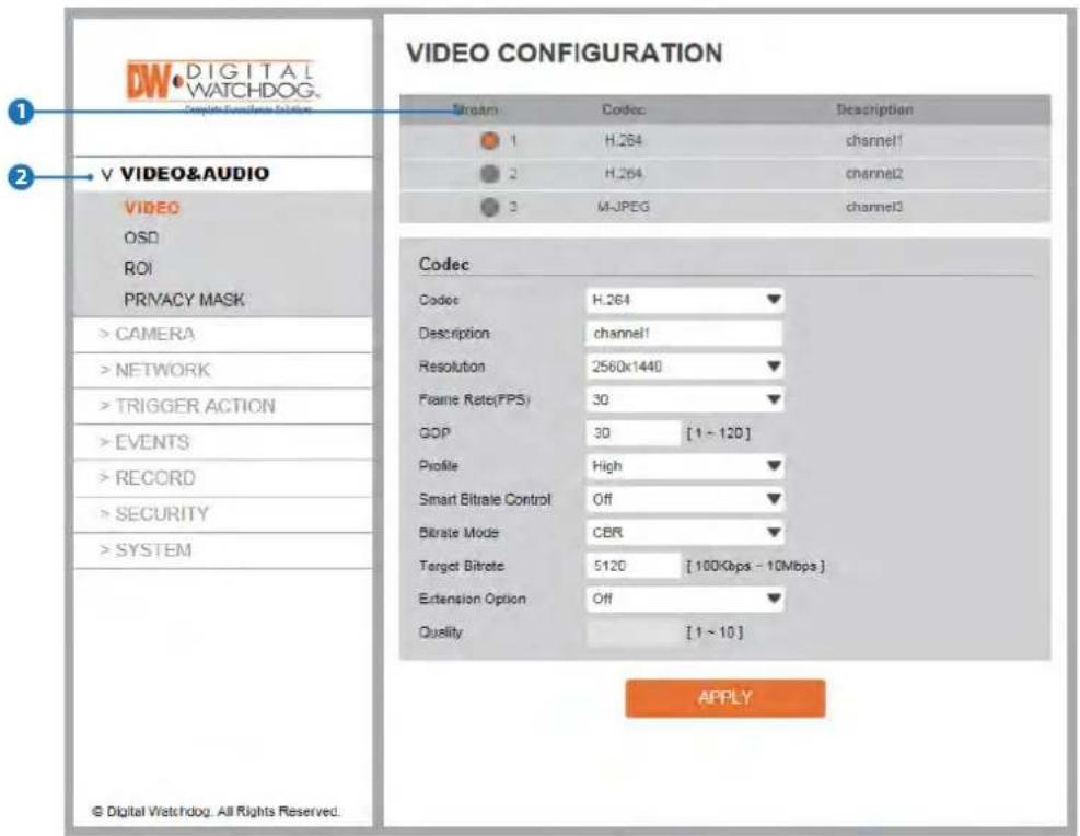 Digital Watchdog MegaPix DWC-MV74WI4 - Video Configuration - 1
