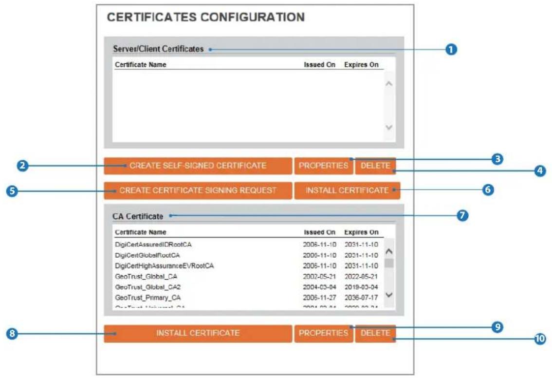 Digital Watchdog MegaPix DWC-MV74WI4 - Certificates Configuration - 1