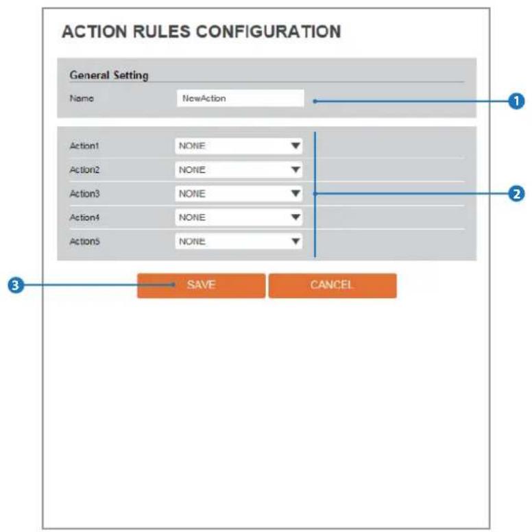 Digital Watchdog MegaPix DWC-MV74WI4 - Action Rules Add / Modify - 1