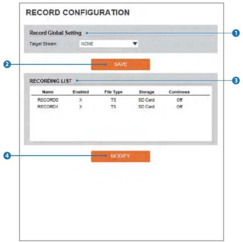 Digital Watchdog MegaPix DWC-MV74WI4 - Setup - Record Setup Record Configuration - 1