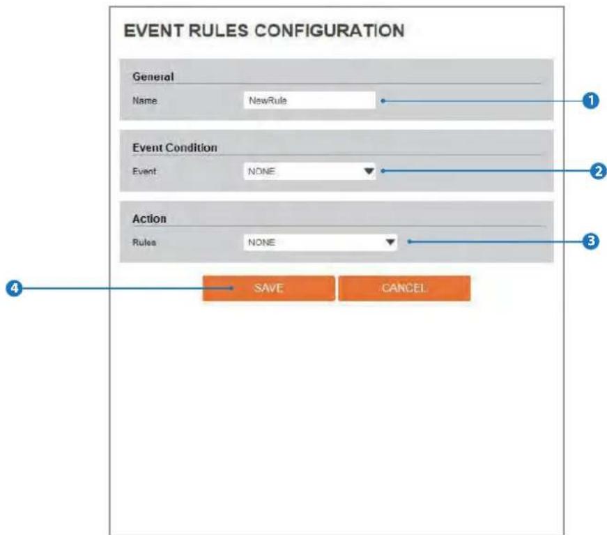 Digital Watchdog MegaPix DWC-MV74WI4 - Setup - Events Setup Event Rules Configuration - 1