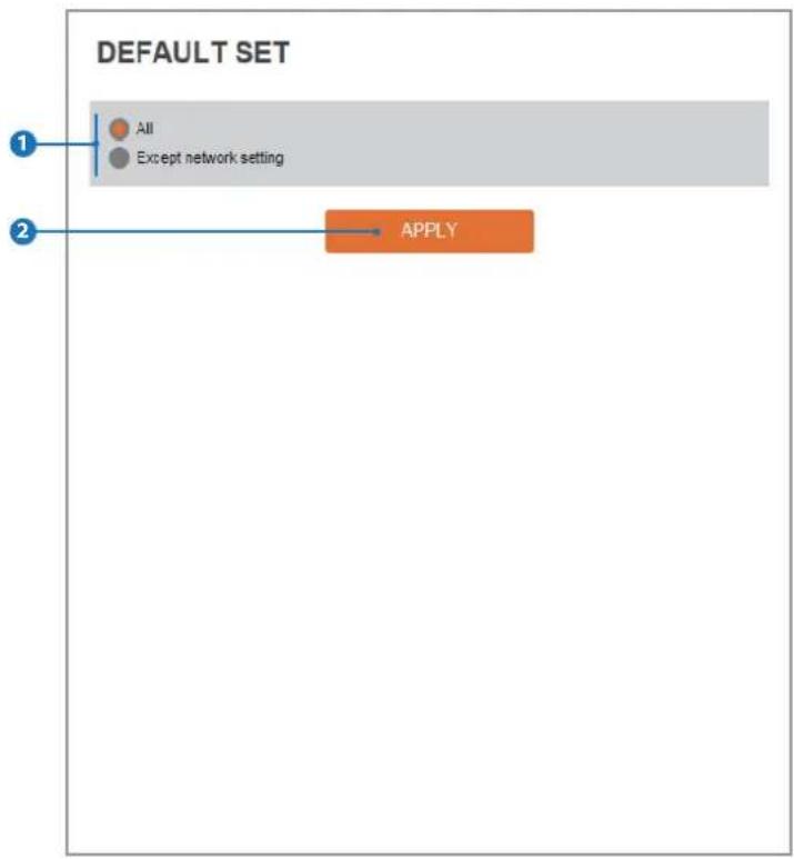 Digital Watchdog MegaPix DWC-MV74WI4 - Factory Reset - 1