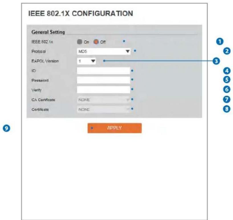 Digital Watchdog MegaPix CaaS DWC-MF4WI6C6 - RTSP Authentication Configuration - 2