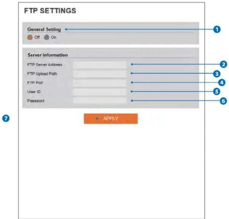 Digital Watchdog MegaPix CaaS DWC-MF4WI6C6 - Authentication - 3