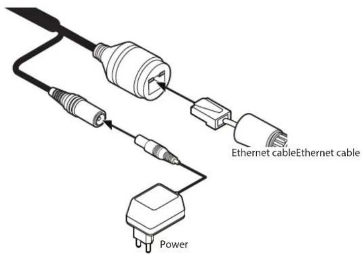 Digital Watchdog MegaPix CaaS DWC-MF4WI6C1 - Using a Non-PoE Switch - 2