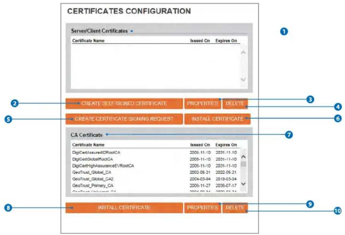Digital Watchdog MegaPix CaaS DWC-MF4WI6C1 - RTSP Authentication Configuration - 4