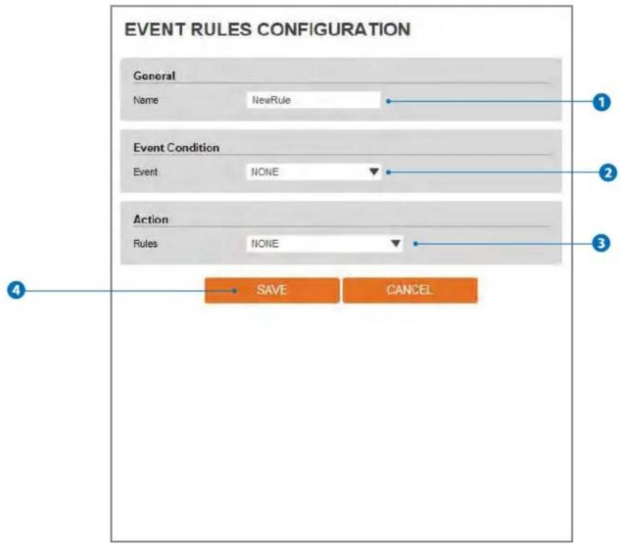 Digital Watchdog MegaPix CaaS DWC-MF4WI6C1 - Event Rules Configuration - 1