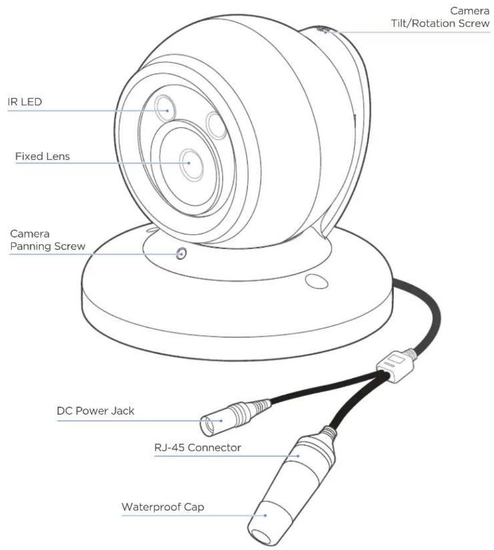 Digital Watchdog MegaPix DWC-MVA5WI28T - Product and accessories - 5