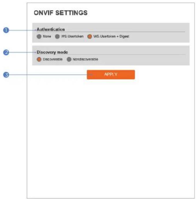 Digital Watchdog MegaPix DWC-MVA5WI28T - ONVIF Settings - 1