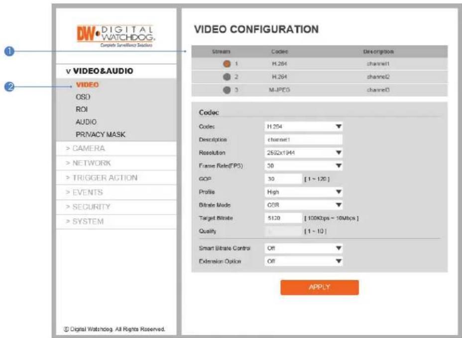 Digital Watchdog MegaPix DWC-MVA5WI28T - Video Configuration - 1