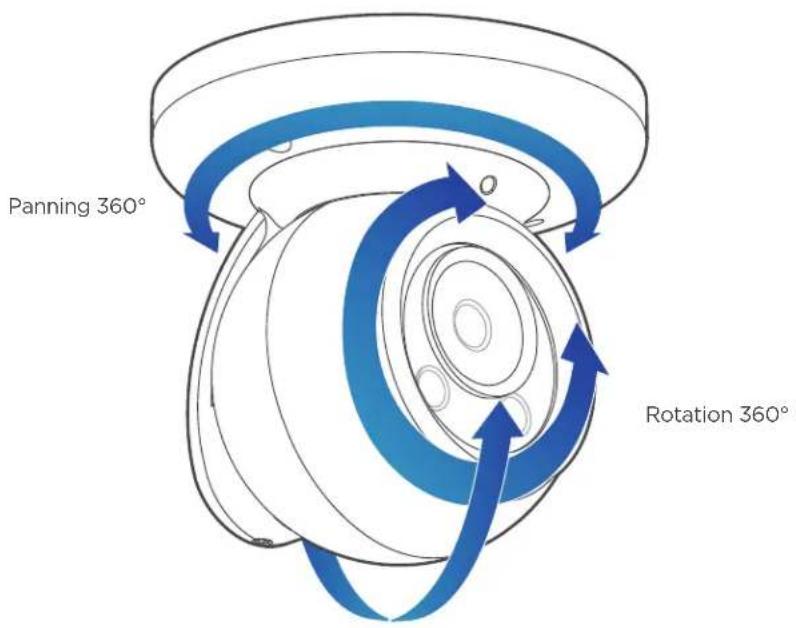Digital Watchdog MegaPix DWC-MVA5WI28T - Adjusting the camera's angle - 1