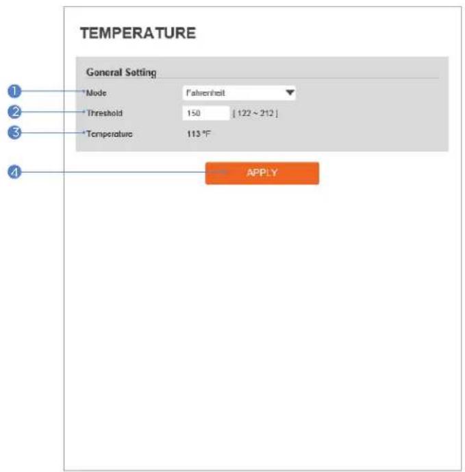 Digital Watchdog MegaPix DWC-MVA5WI28T - Temperature - 1
